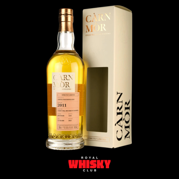 1.500,00 com apenas 0,03 centavos